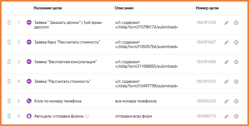 Скриншот Алекс-директ.рф